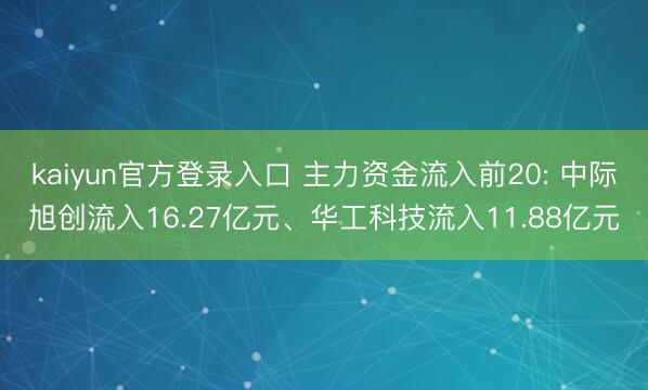 kaiyun官方登录入口 主力资金流入前20: 中际旭创流入16.27亿元、华工科技流入11.88亿元